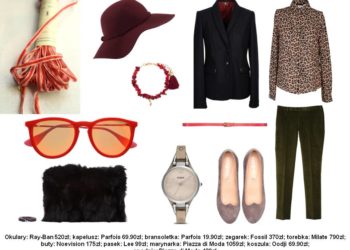 Innowacyjna kolekcja marki Ray-Ban