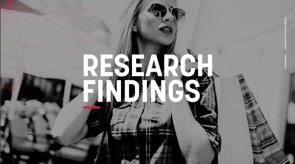 RAPORT. 9 na 10 klientów wraca do sklepu dzięki narzędziom marketingu sensorycznego