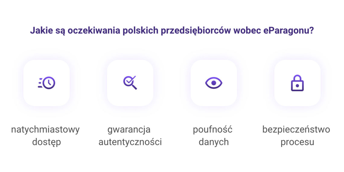eParagon na telefon od sierpnia – trwa wdrażanie rozwiązania dla przedsiębiorców w Polsce