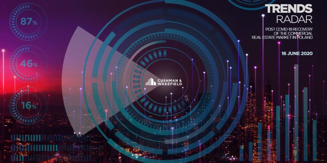 Drugi kwartał 2020 na rynku nieruchomości komercyjnych – trends radar CUSHMAN & WAKEFIELD