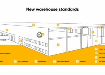 Nowe standardy w magazynach: ekonomiczne, ekologiczne i przyjazne użytkownikom
